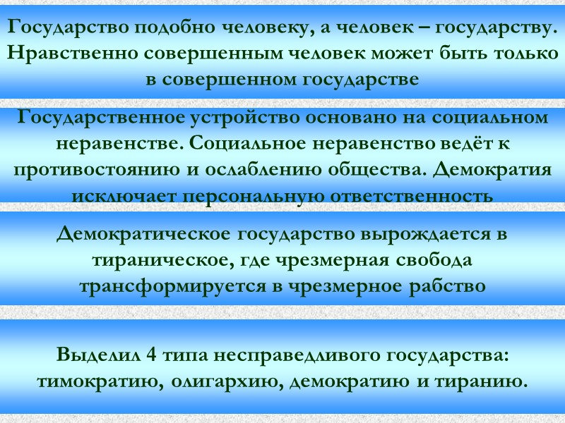 Государство подобно человеку, а человек – государству. Нравственно совершенным человек может быть только в